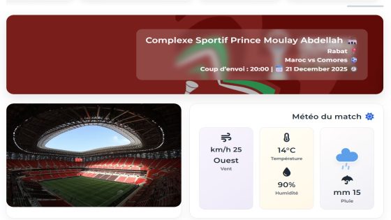 المديرية العامة للأرصاد الجوية تطلق خدمة «طقس المباراة» لمواكبة كأس إفريقيا للأمم 2025 بالمغرب